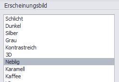 Erscheinungsbild-neblig