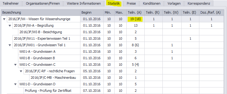 Seminar-Statistik-zwei-Zahlen